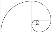 fib