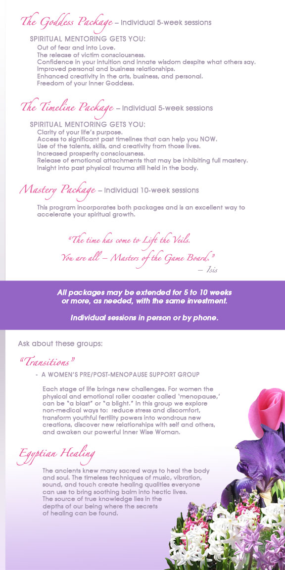 Packages - description