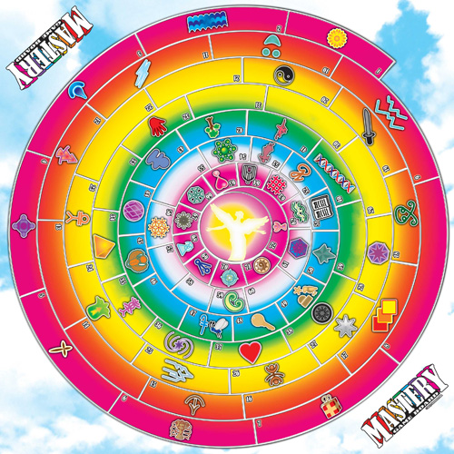 Mastery Game Board